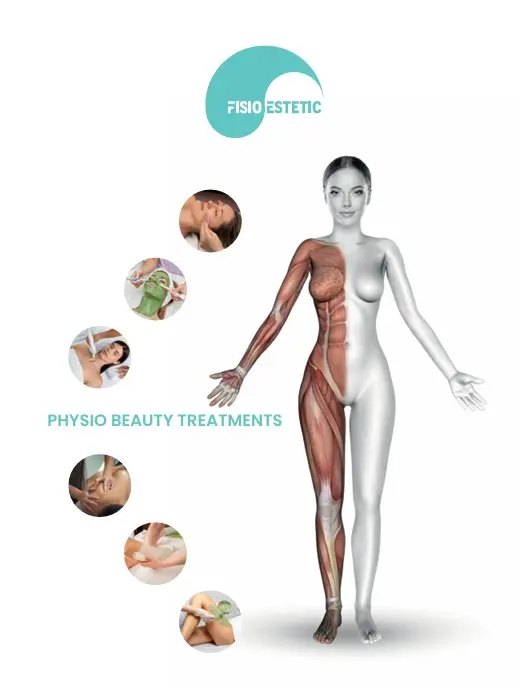 Catalogo FISIOESTETIC (Inglese)